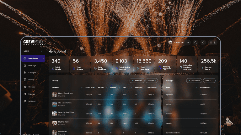 Crewfare Blog: Crewfare Backstage for Corporate Travel Management