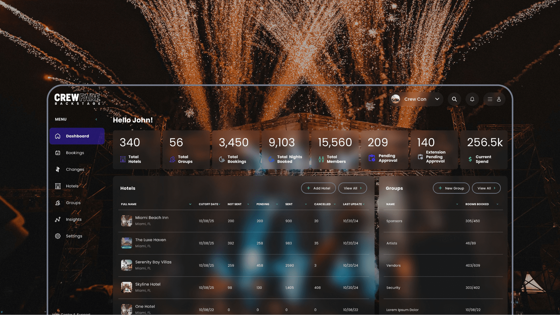Crewfare Blog